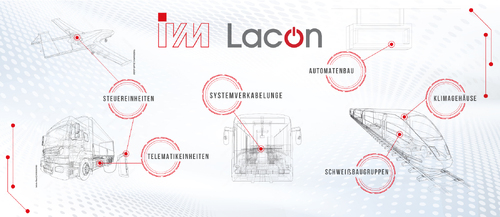 Design von Grafsign