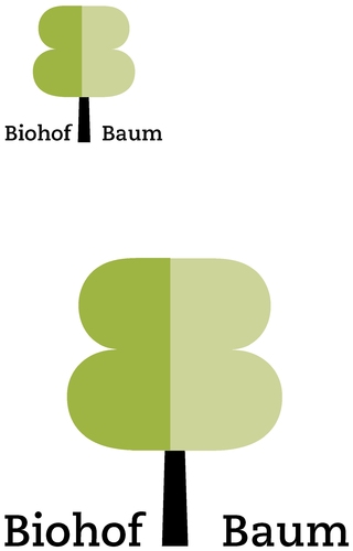 Design von hpppl