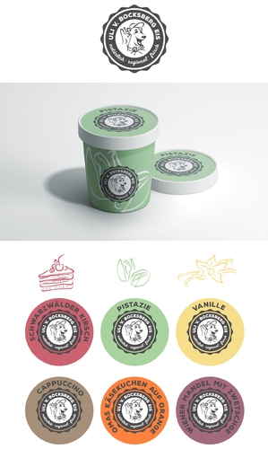Design von mompreneur