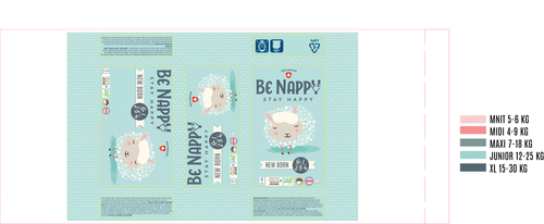 Design von ek